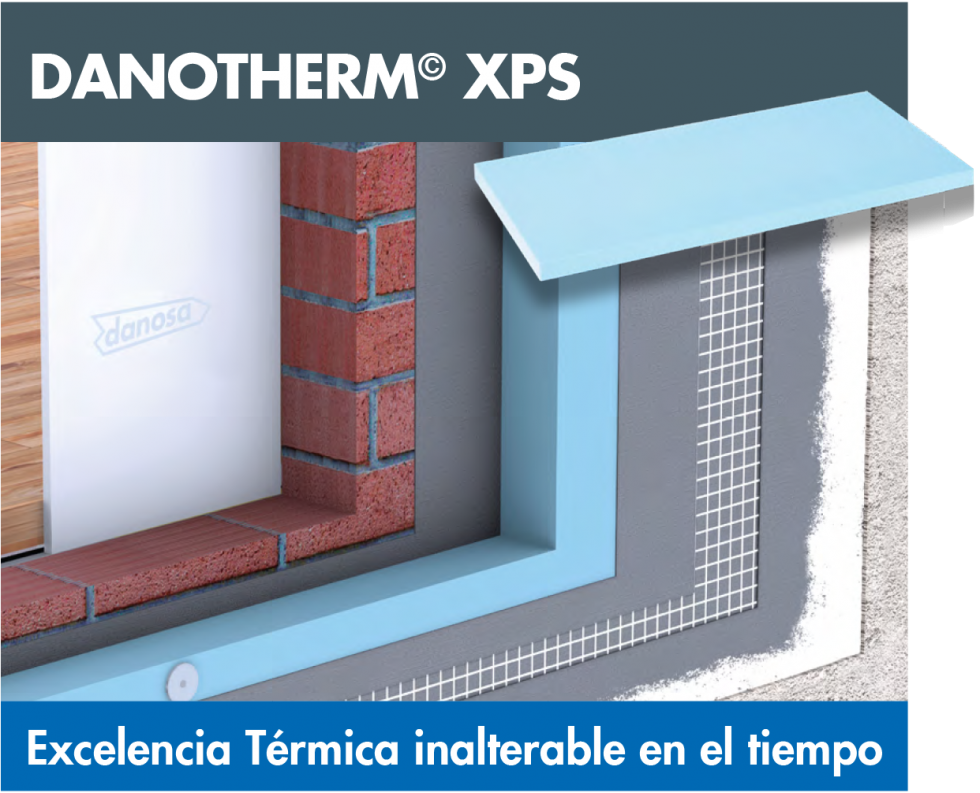 SISTEMAS DANOTHERM | DANOTHERMSATE